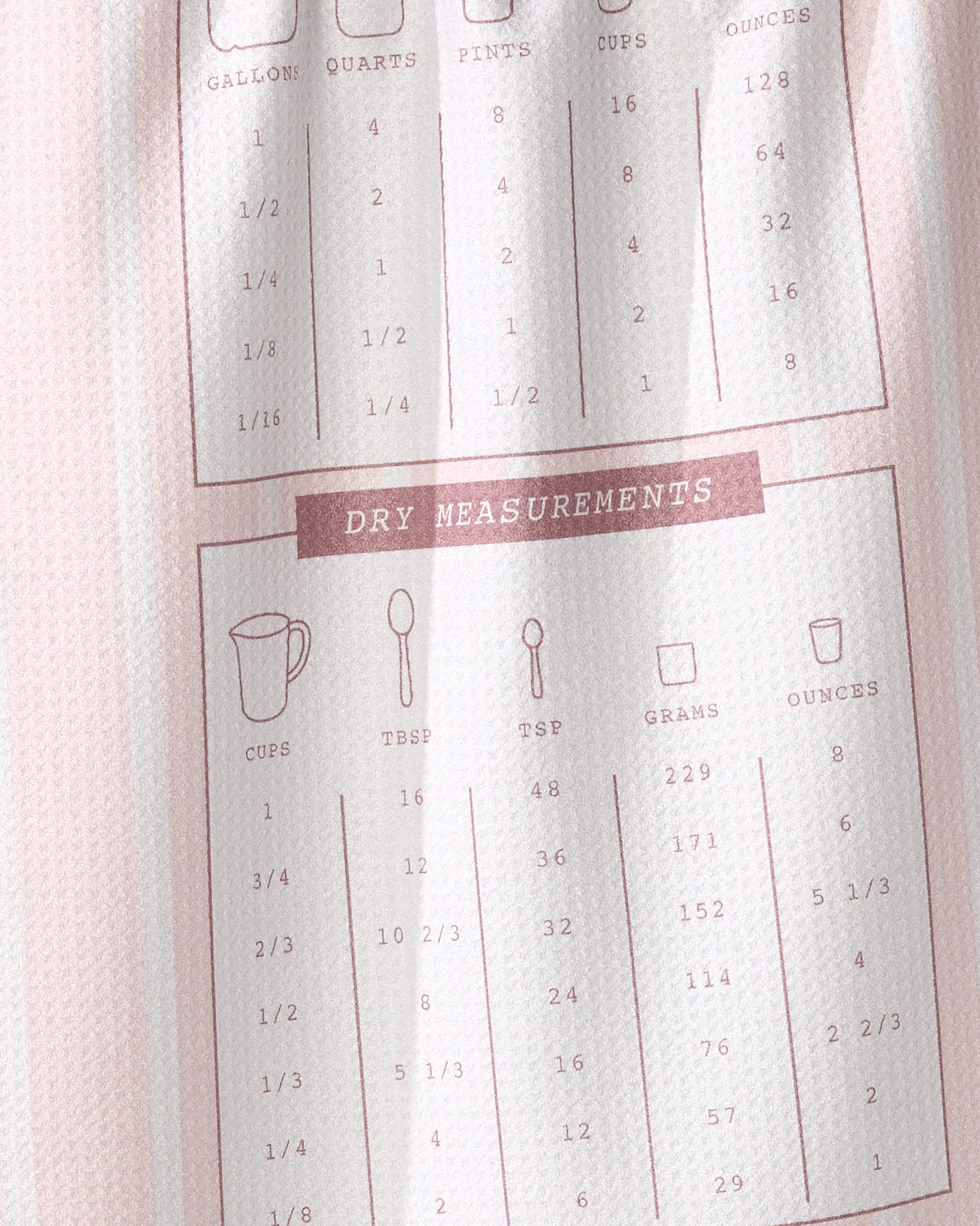 Cheat Sheet - Image 2